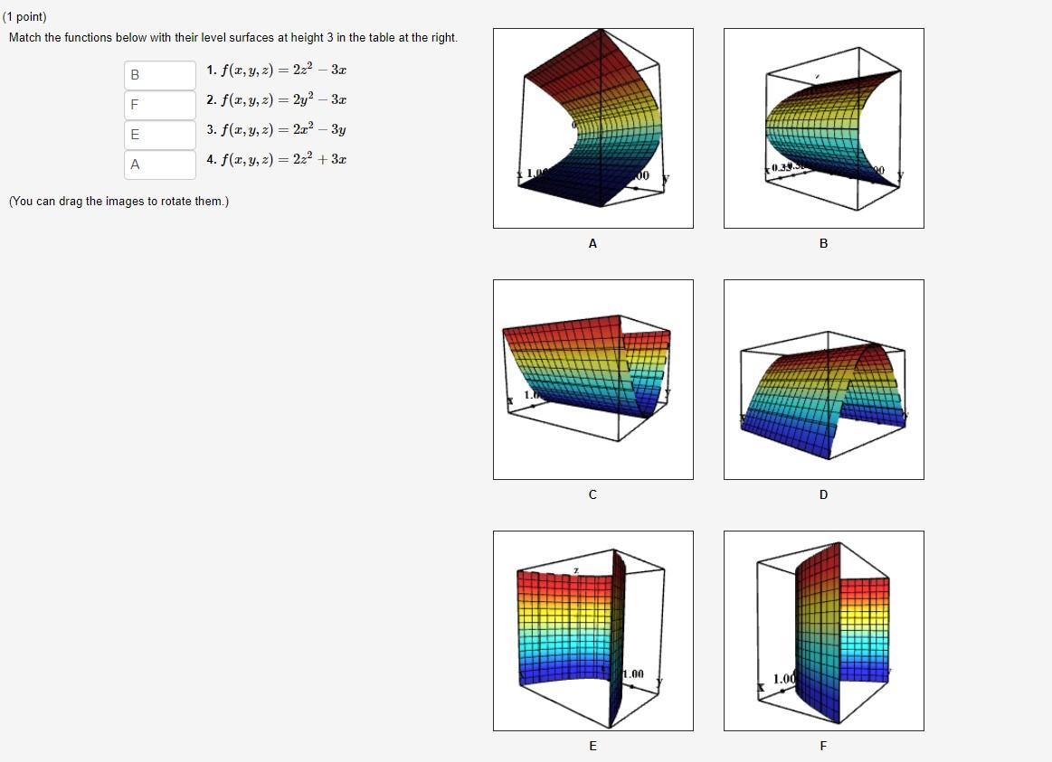 Solved (1 point) Match the functions below with their level | Chegg.com
