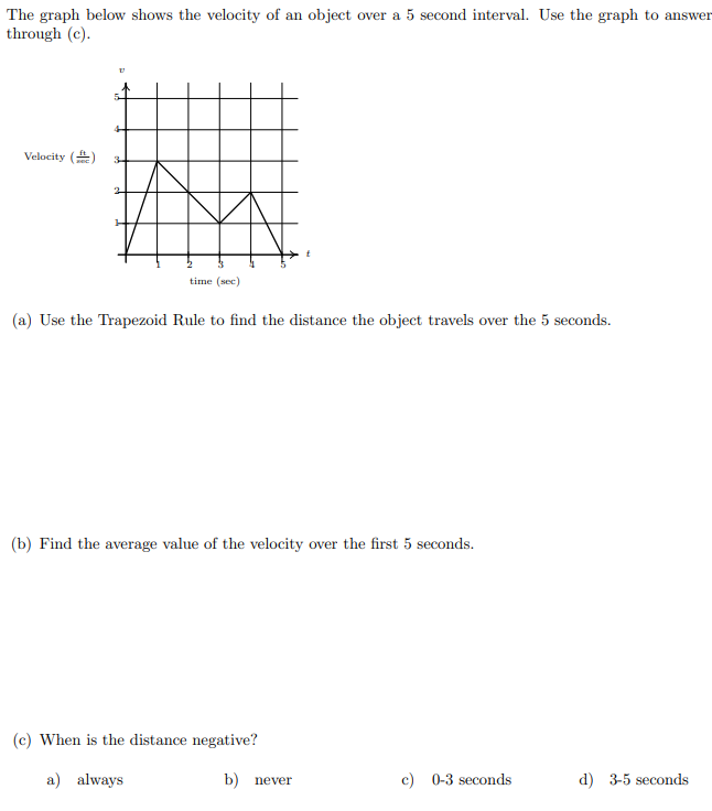 Solved The graph below shows the velocity of an object over | Chegg.com
