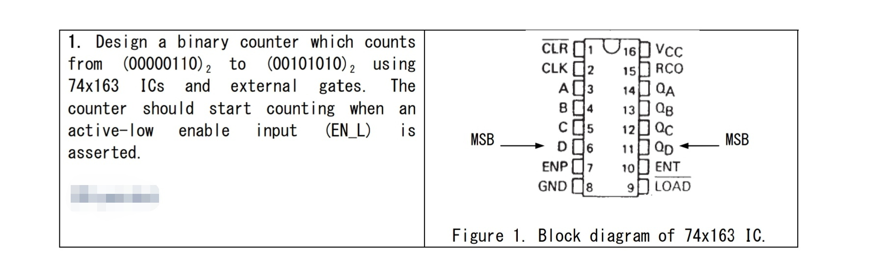 Solved 1. Design a binary counter which counts from | Chegg.com