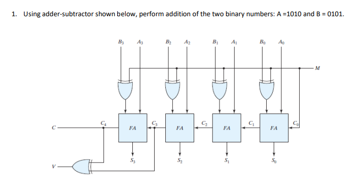 Solved 1. Using adder-subtractor shown below, perform | Chegg.com