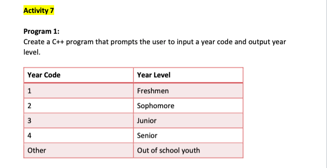 Solved Activity 7 Program 1: Create a C++ program that | Chegg.com