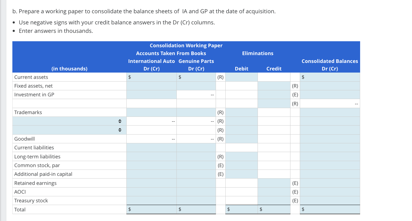 Solved Consolidated Balance Sheet Working Paper, | Chegg.com