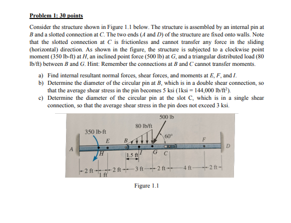 Solved Problem 1: 30 points Consider the structure shown in | Chegg.com