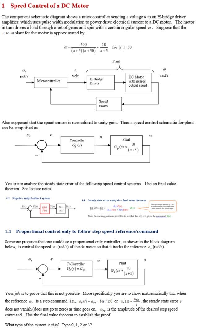 Solved 1 Speed Control of a DC Motor The component schematic | Chegg.com