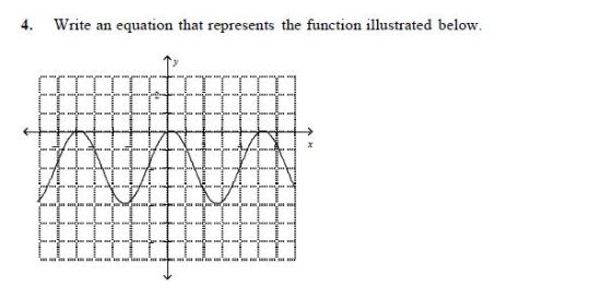 Solved 4. Write an equation that represents the function | Chegg.com