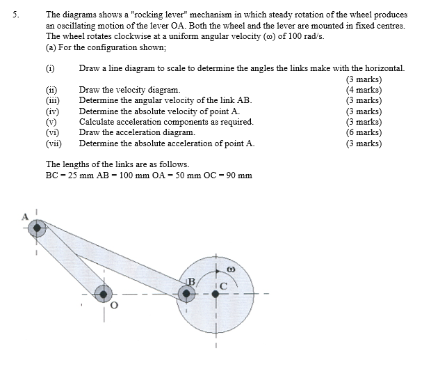Solved The diagrams shows a 