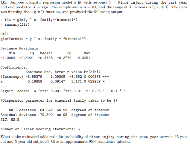 Solved Q1: Suppose a logistic regression model is fit with | Chegg.com