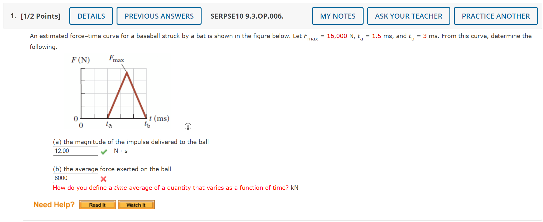 Solved An estimated force–time curve for a baseball struck | Chegg.com