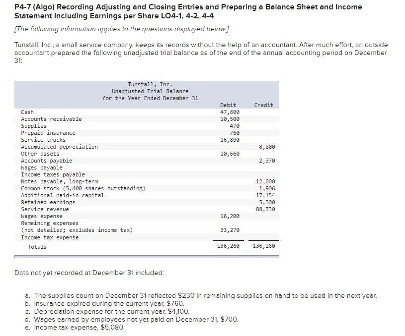 Solved QUESTION Record closing entry to transfer revenues