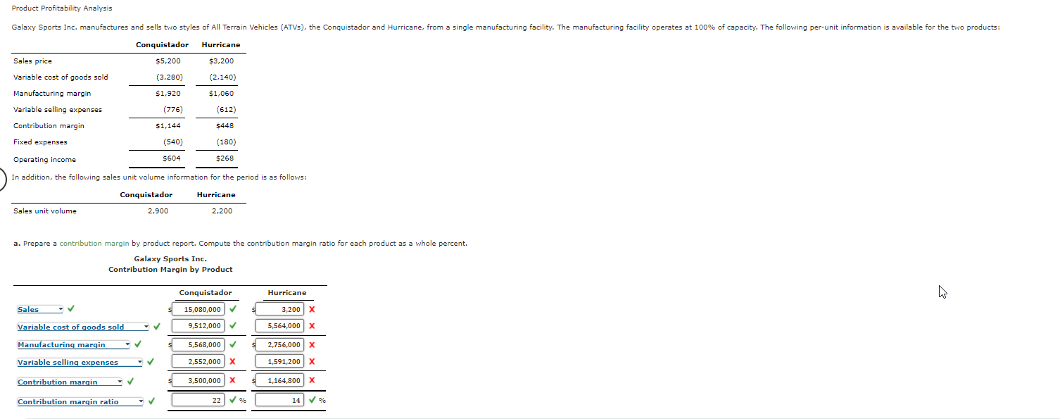 Solved Product Profitability Analysis Galaxy Sports Inc. | Chegg.com