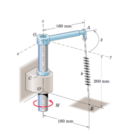 Solved Problem 2 (45 pts): Given a system as shown in Figure | Chegg.com