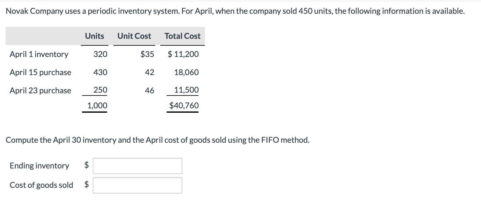 Solved Novak Company uses a periodic inventory system. For | Chegg.com