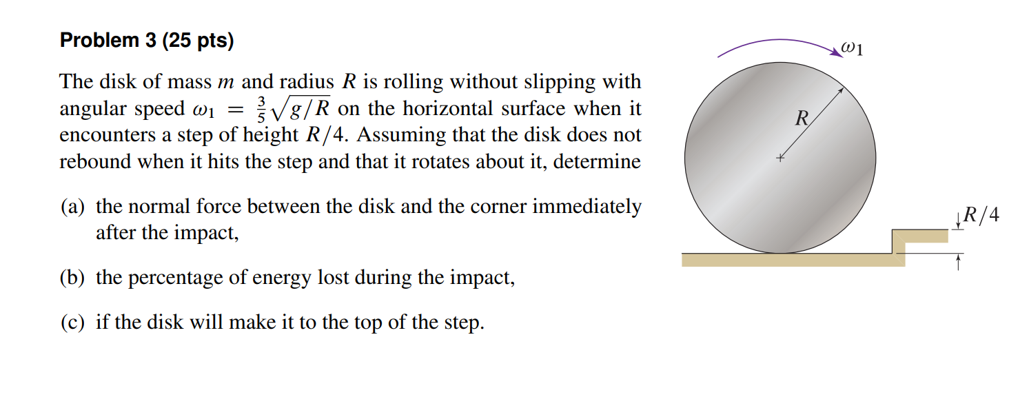 Solved Problem 3 (25 pts) 01 The disk of mass m and radius R | Chegg.com