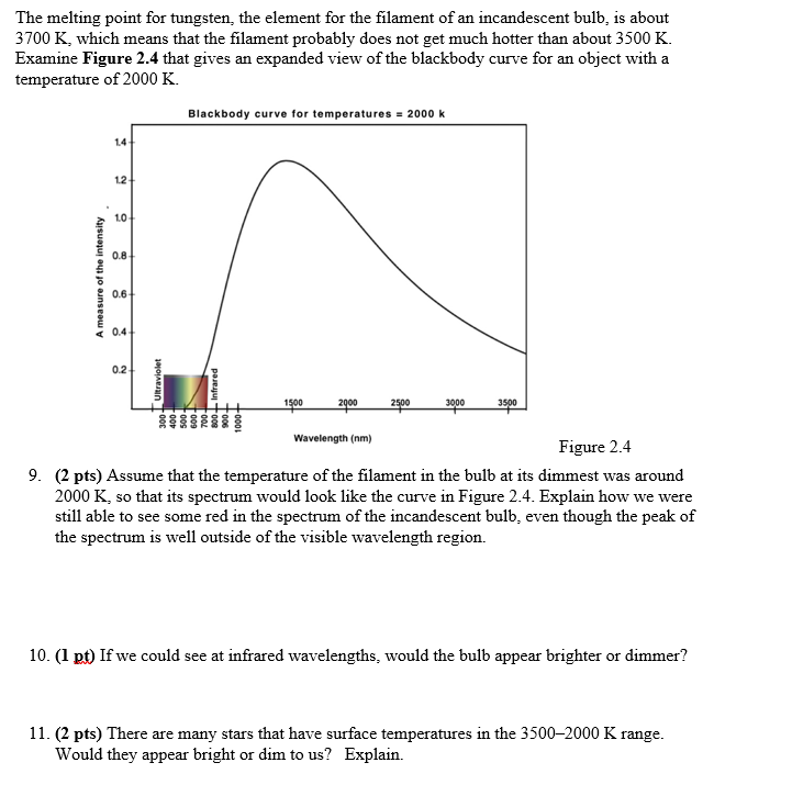 Solved The melting point for tungsten, the element for the