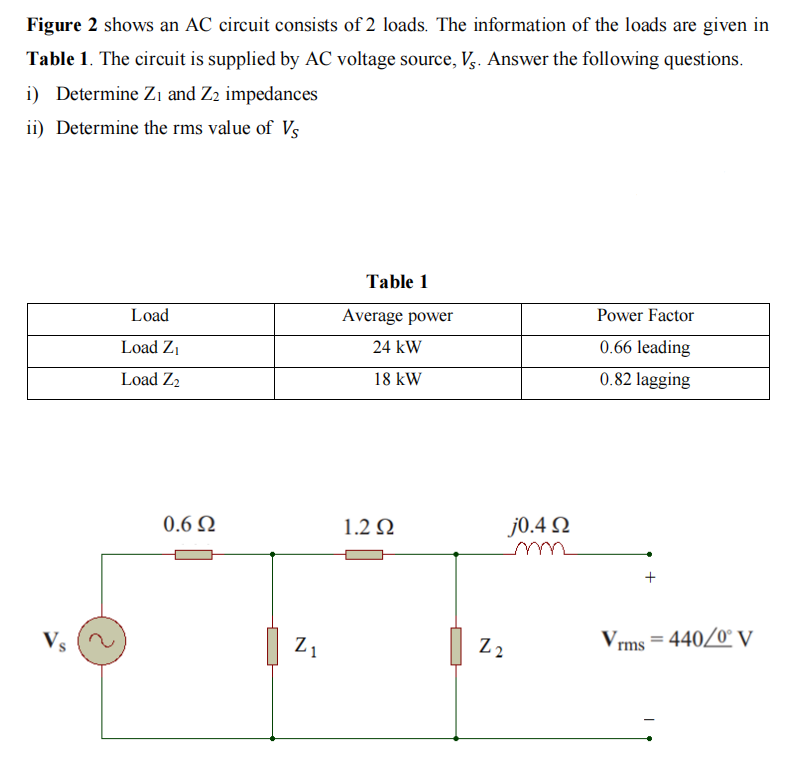Solved Figure 2 shows an AC circuit consists of 2 loads. The | Chegg.com