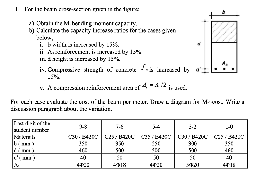 solved-last-digit-of-the-number-is-9-8-so-material-is-c30-chegg