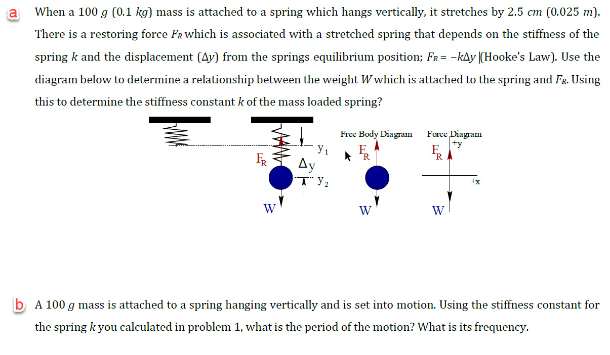 Solved a When a 100 g (0.1 kg) mass is attached to a spring