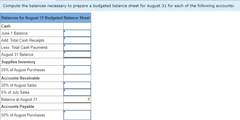 Solved Paul's Pool Service provides pool cleaning, chemical | Chegg.com