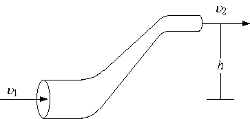 Solved Water flows through a pipe shaped as shown here. The | Chegg.com