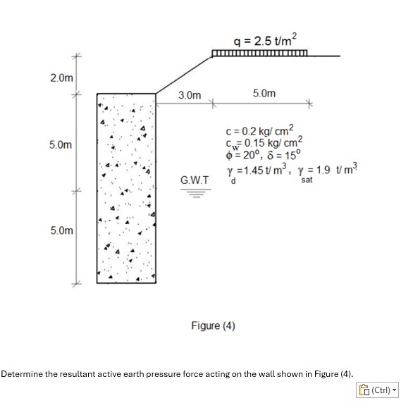 Solved Determine the resultant active earth pressure force | Chegg.com