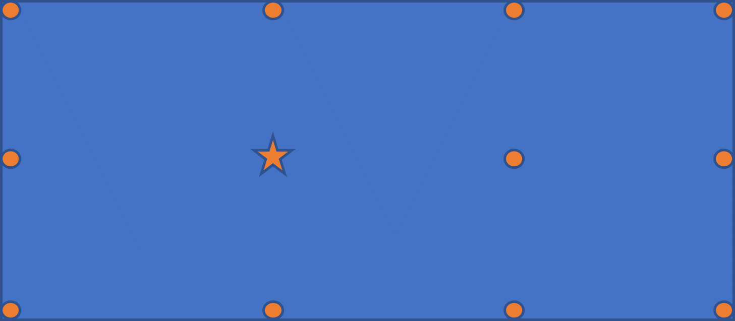 Solved A set of columns, shown in circles and stars, | Chegg.com