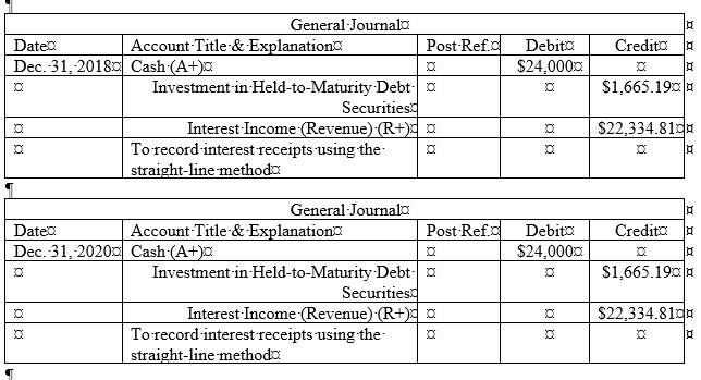 Solved 8. Pr.13-04 Bond Investment Premium Amortization | Chegg.com