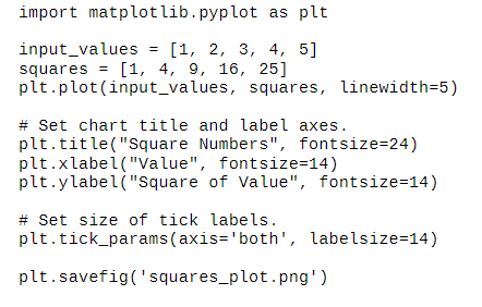 Solved In Python. Based on the example in the slide and the | Chegg.com