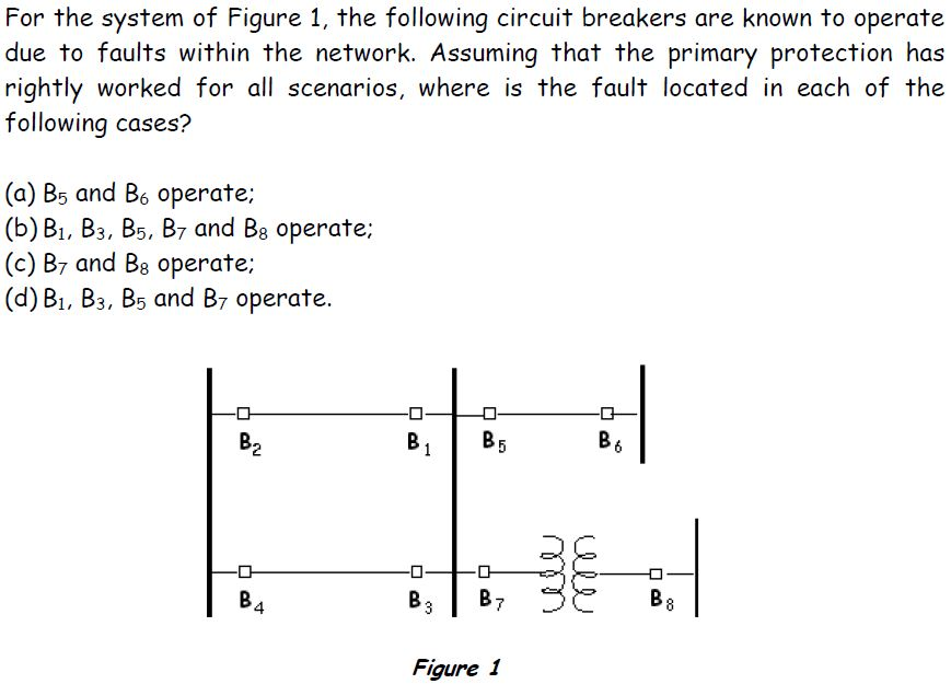 Solved For The System Of Figure 1, The Following Circuit | Chegg.com