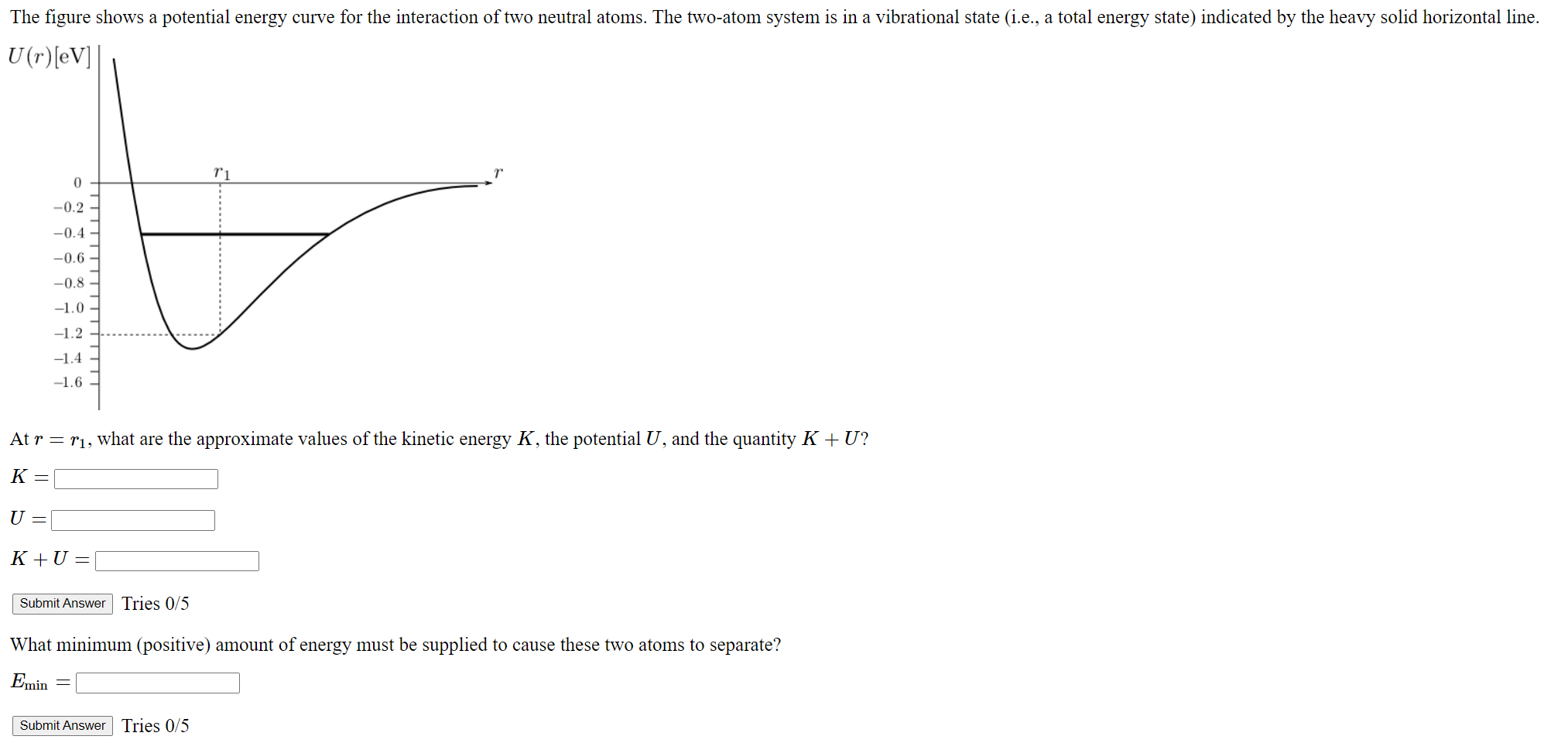 Solved The figure shows a potential energy curve for the | Chegg.com