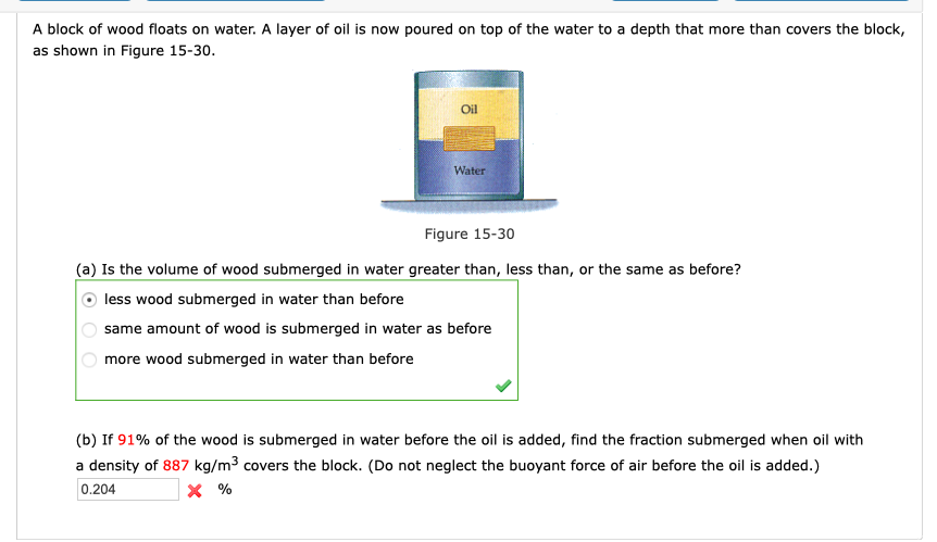 Solved A Block Of Wood Floats On Water A Layer Of Oil Is