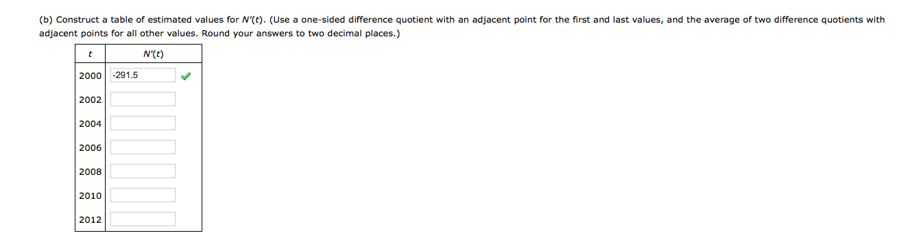 solved-b-construct-a-table-of-estimated-values-for-n-t-chegg