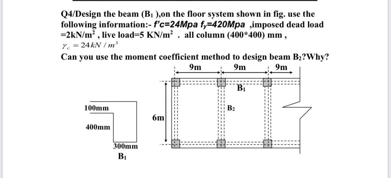 Solved Q4/Design the beam (B1),on the floor system shown in | Chegg.com
