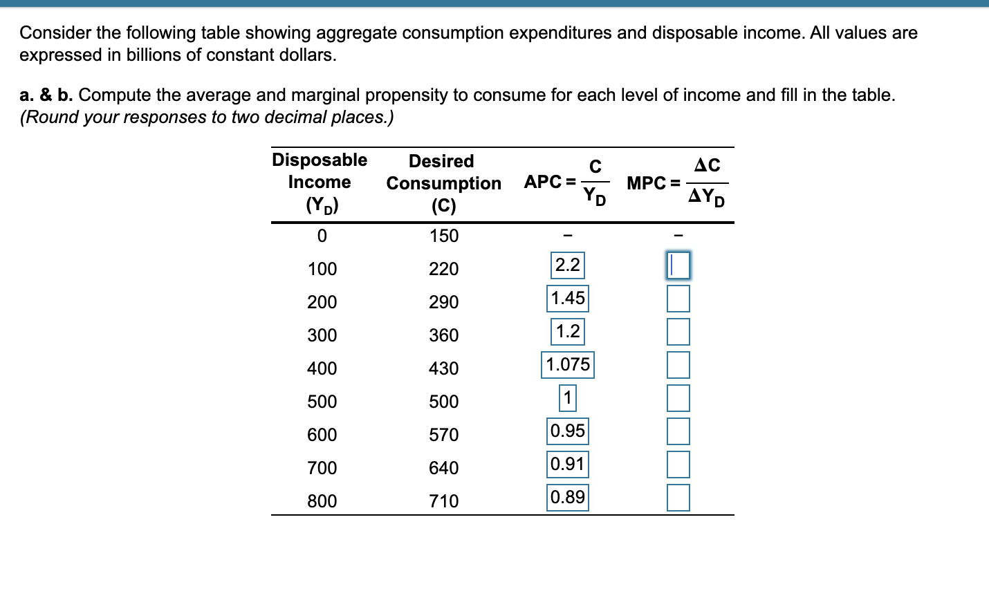 Solved Consider The Following Table Showing Aggregate | Chegg.com