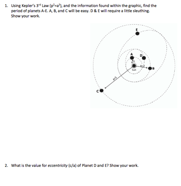 Solved 1. Using Kepler's 3rd Law (p=a), and the information | Chegg.com