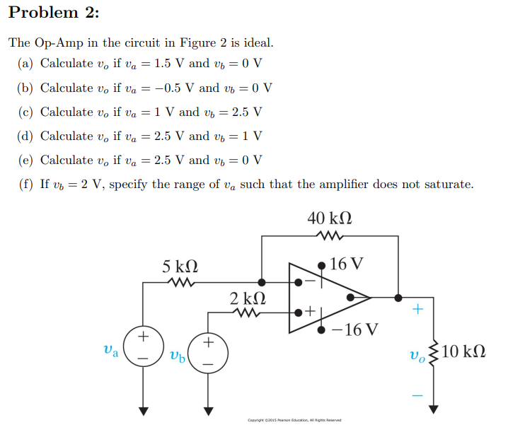 Solved The Op-Amp in the circuit in Figure 2 is ideal. (a) | Chegg.com