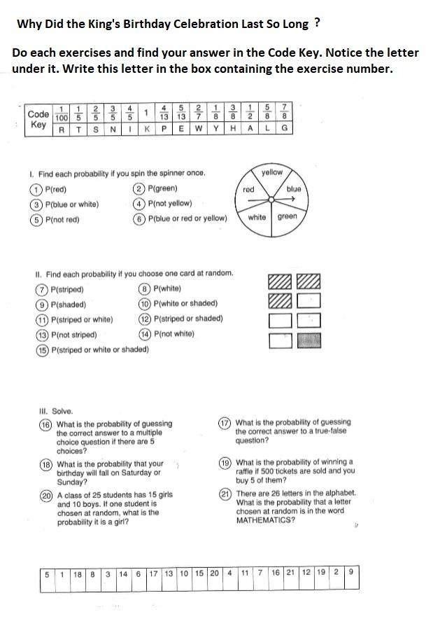 Solved Why Did the King's Birthday Celebration Last So Long
