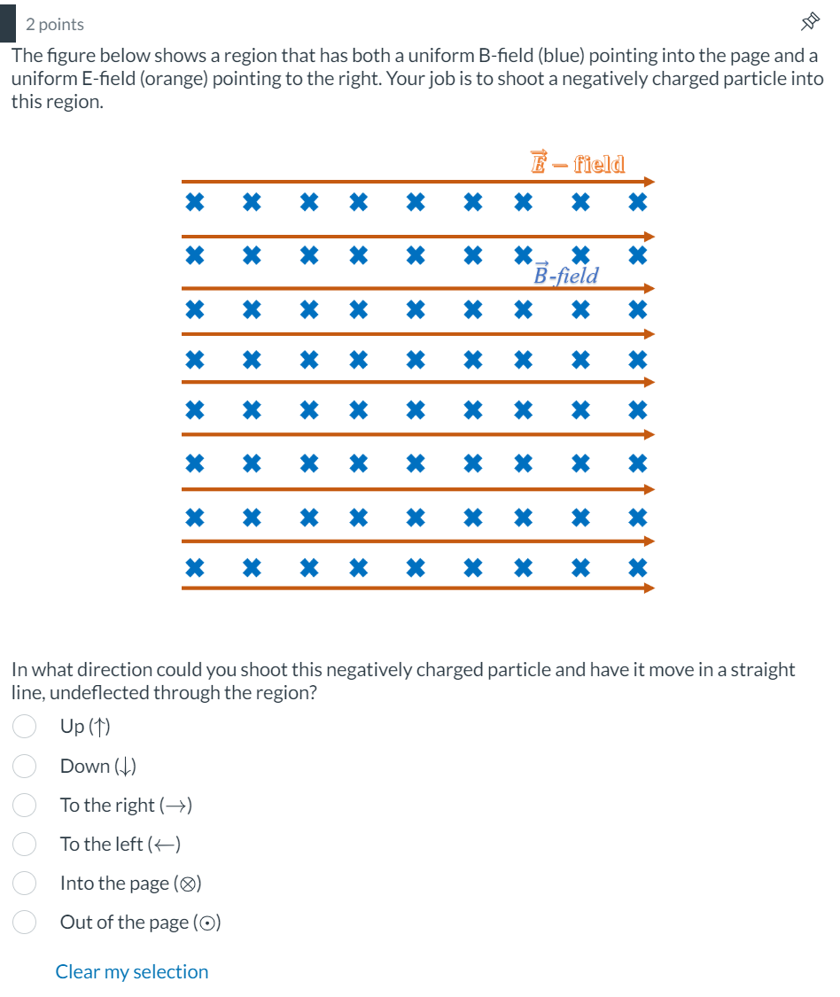 Solved 2 points The figure below shows a region that has | Chegg.com