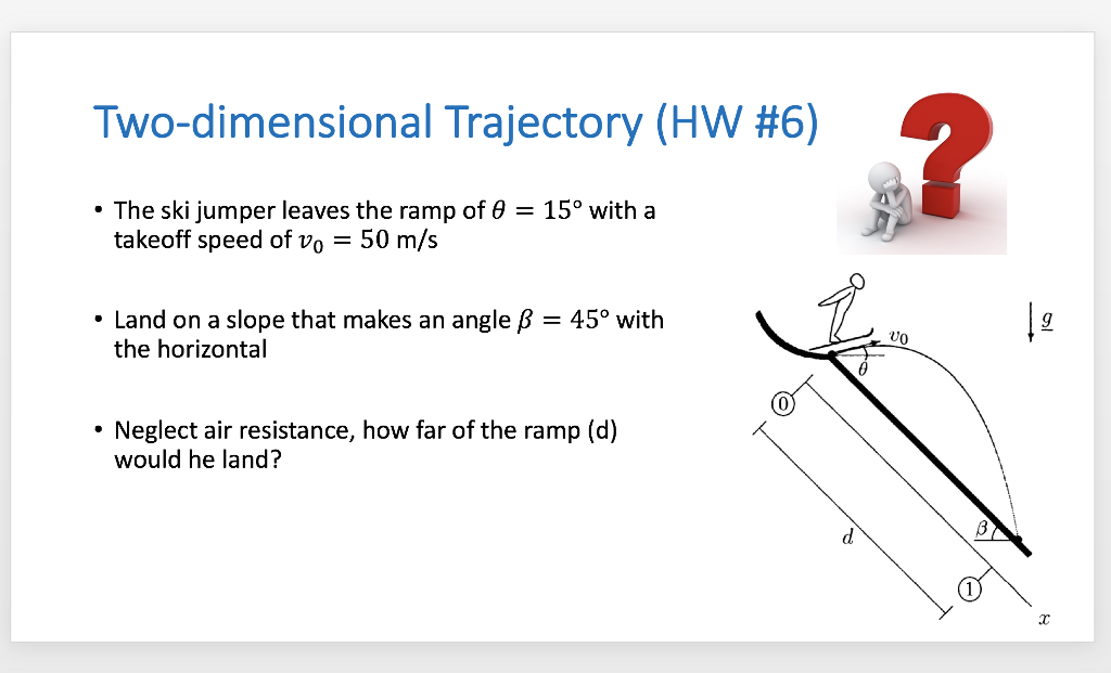 Solved •The ski jumper leaves the ramp of θ=15° with a | Chegg.com