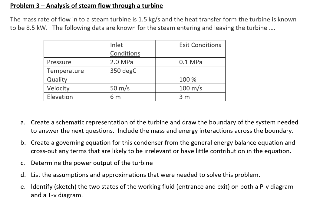 Solved Problem 3 - Analysis of steam flow through a turbine | Chegg.com