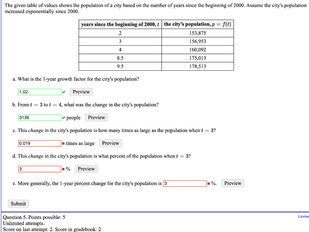 Solved The given table of values shows the population of a | Chegg.com