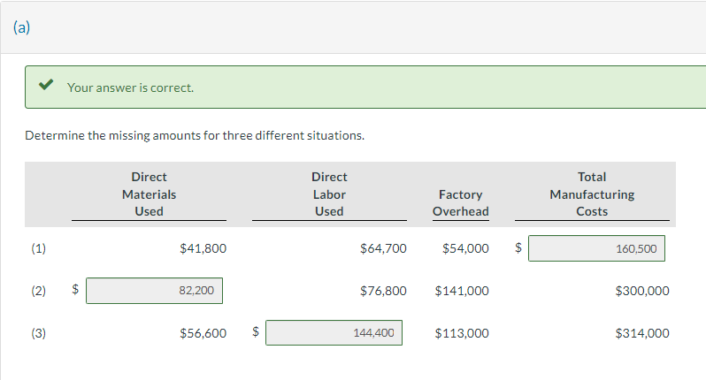 Solved Determine The Missing Amounts For Three Different | Chegg.com