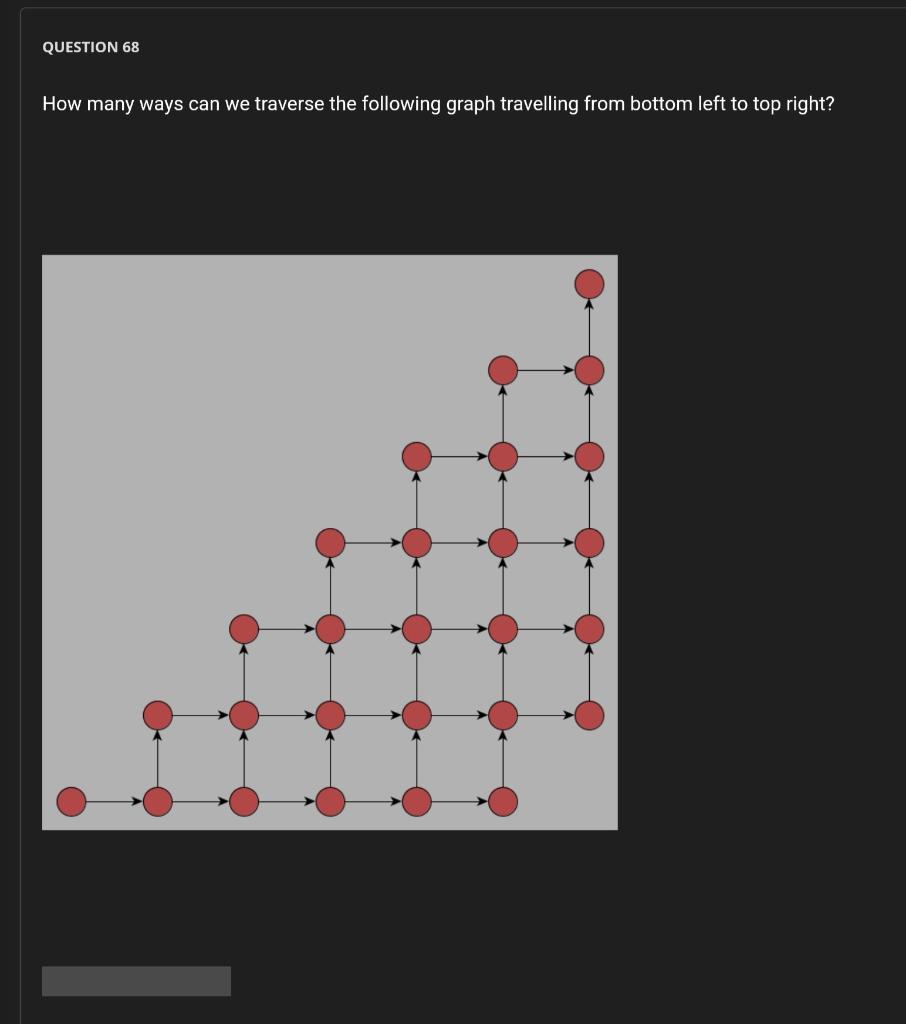 Solved QUESTION 68 How many ways can we traverse the | Chegg.com