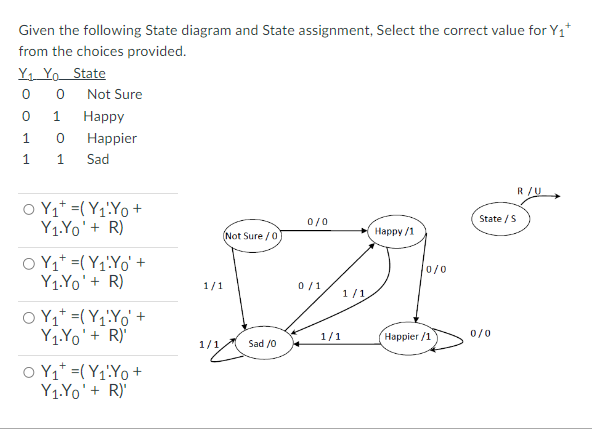 Solved Given The Following State Diagram And State | Chegg.com