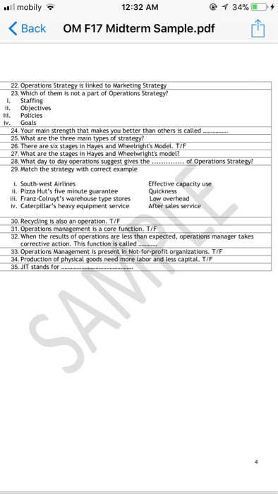 History papers online