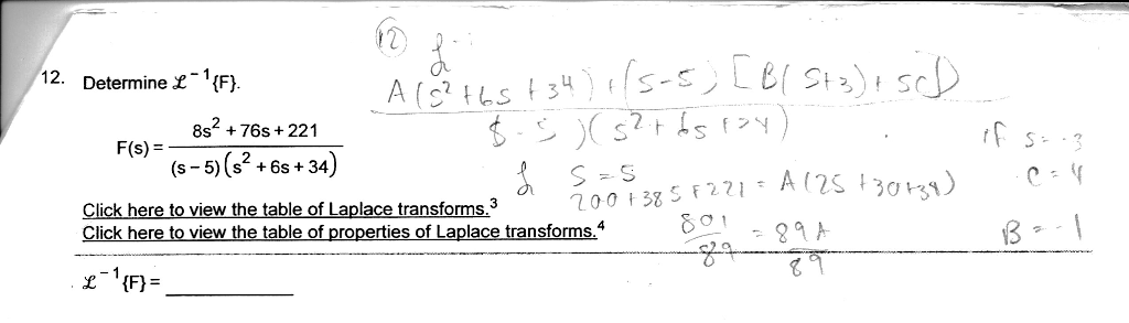 Solved i0. Determine the inverse Laplace transform of the | Chegg.com