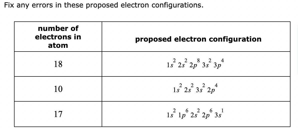 Solved Fix any errors in these proposed electron | Chegg.com