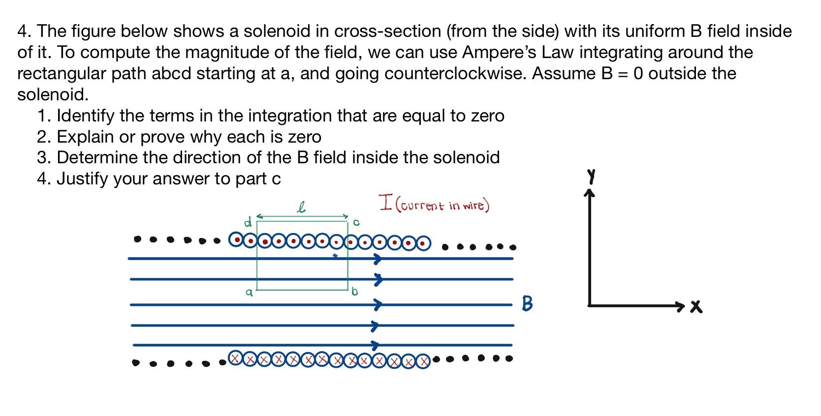 Solved 4. The figure below shows a solenoid in cross-section | Chegg.com
