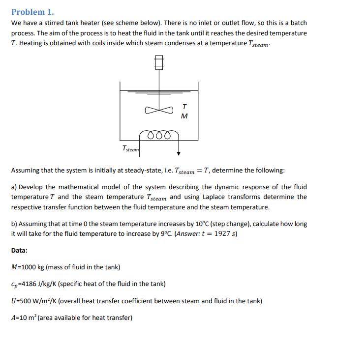 Solved Problem 1 We have a stirred tank heater (see scheme | Chegg.com