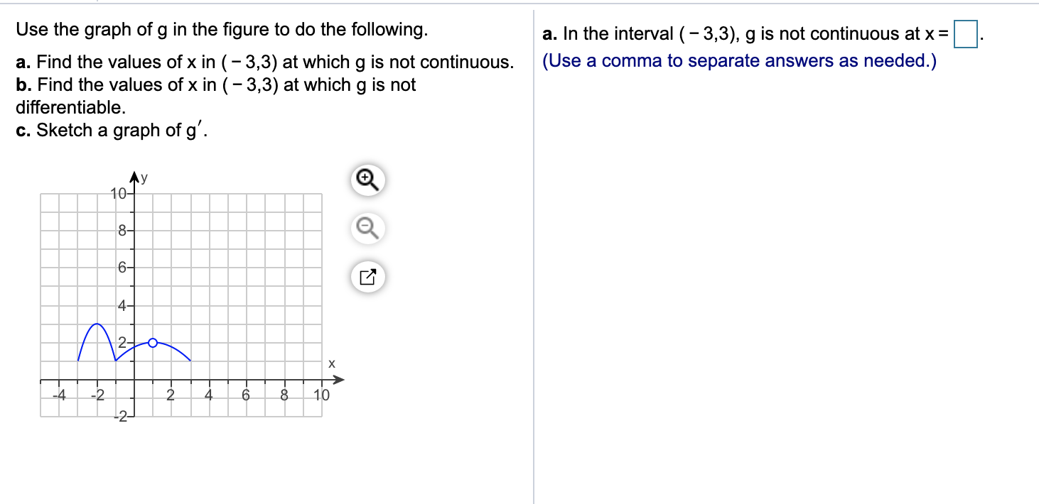 Solved a. In the interval (-3,3), g is not continuous at x = | Chegg.com