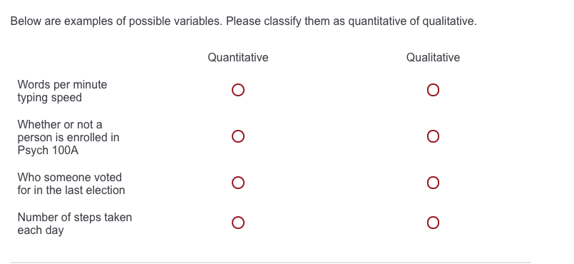 Solved Below are examples of possible variables. Please | Chegg.com